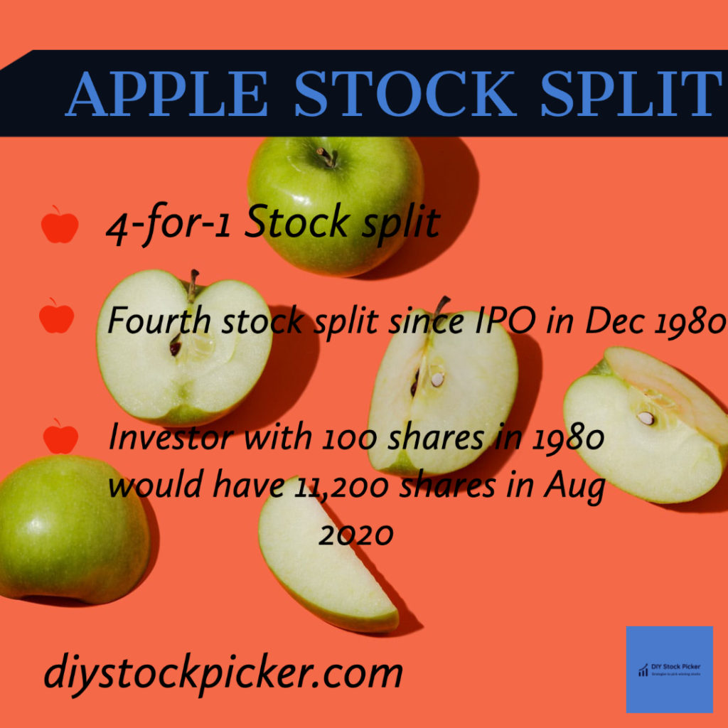 Apple stock split announced in the third quarter 2020 results DIY