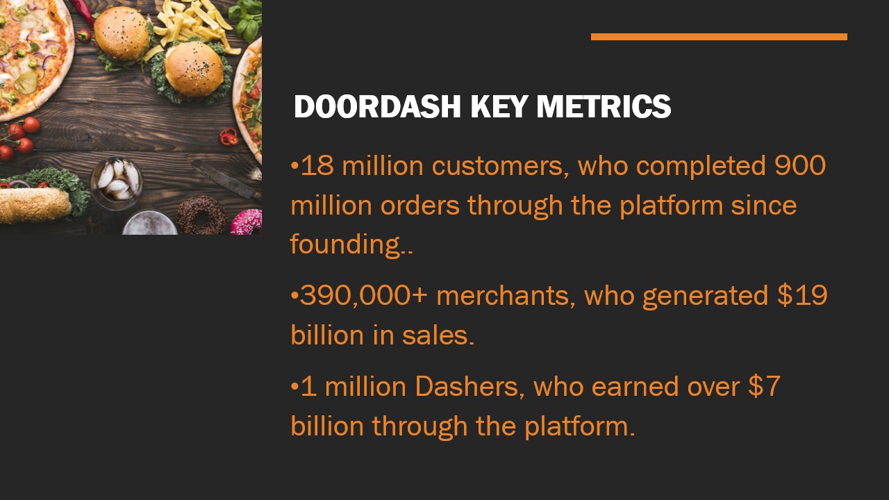 DoorDash IPO Metrics