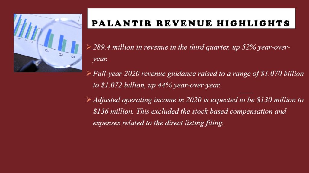 PLTR Stock revenue highlights