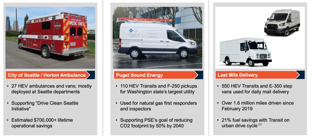 XL Fleet Local and State government customers