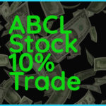 ABCL Stock swing trade || Fundamental and Technical Analysis