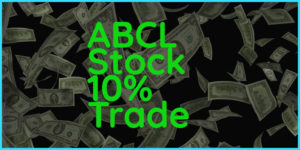 ABCL Stock swing trade || Fundamental and Technical Analysis